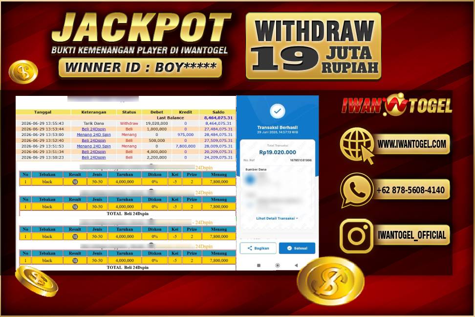 Prediksi Iwan Togel