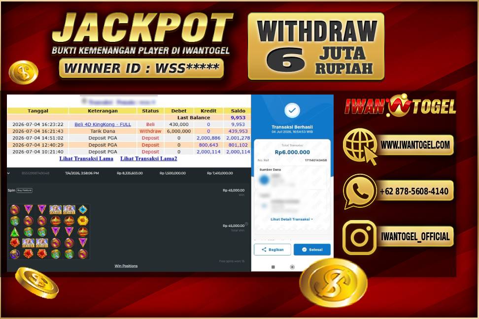 Prediksi Iwan Togel