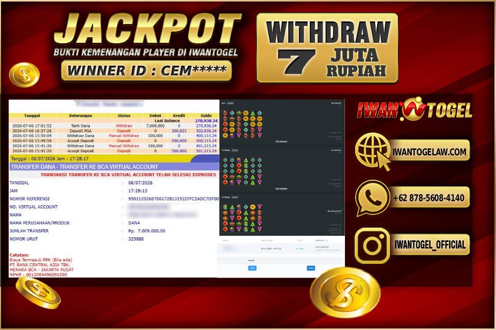 Prediksi Iwan Togel