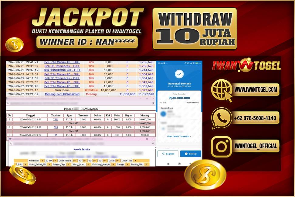 Prediksi Iwan Togel