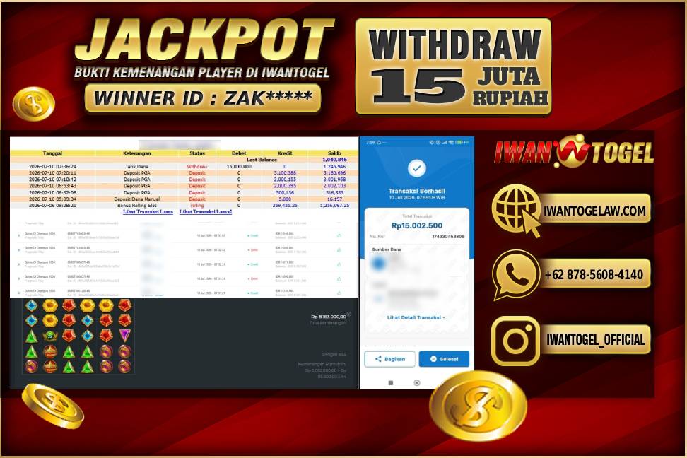 Prediksi Iwan Togel