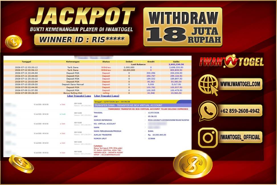 Prediksi Iwan Togel