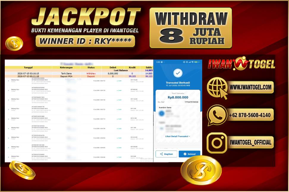Prediksi Iwan Togel
