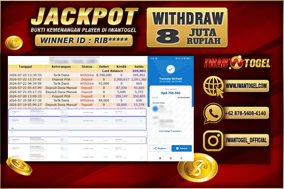 Prediksi Iwan Togel