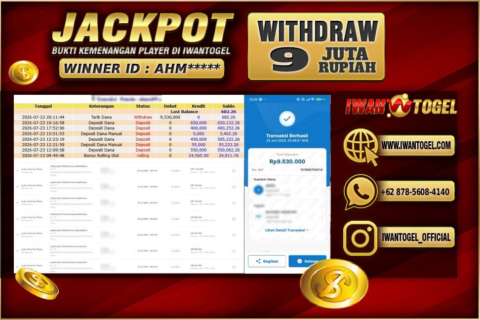Prediksi Iwan Togel