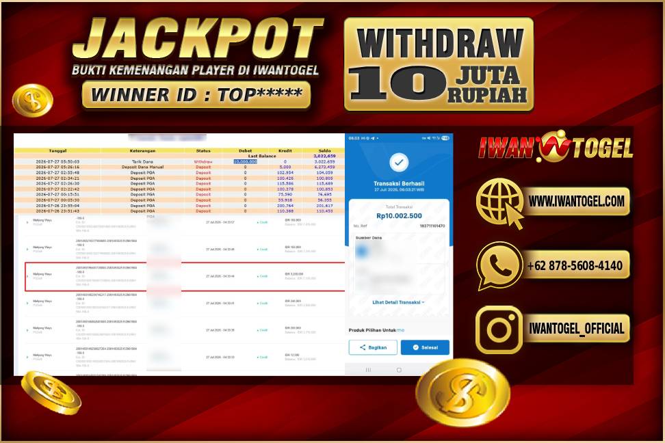 Prediksi Iwan Togel