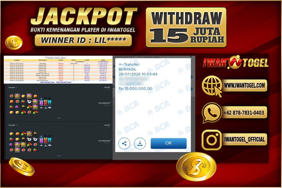 Prediksi Iwan Togel