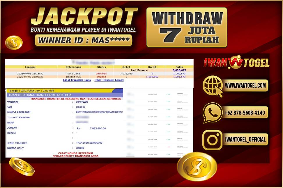 Prediksi Iwan Togel