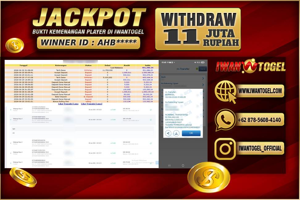 Prediksi Iwan Togel