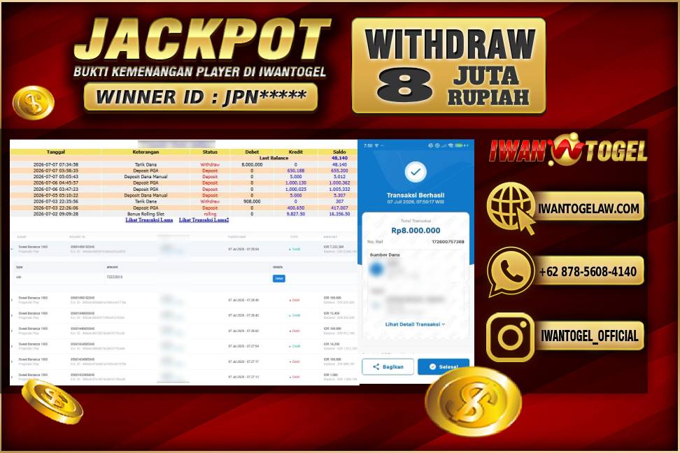 Prediksi Iwan Togel