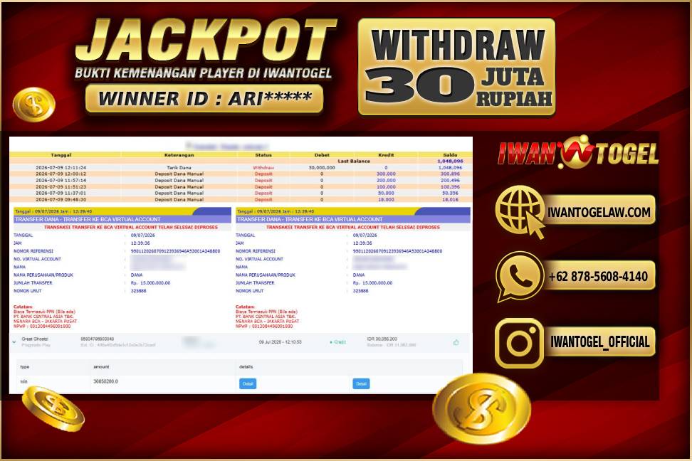 Prediksi Iwan Togel