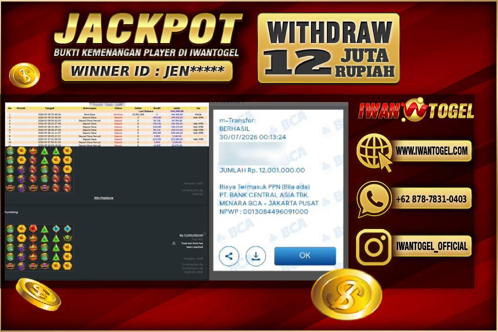 Prediksi Iwan Togel
