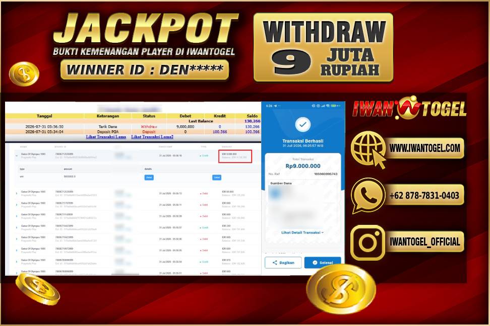 Prediksi Iwan Togel