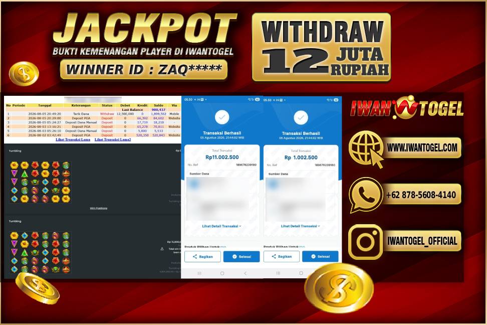 Prediksi Iwan Togel