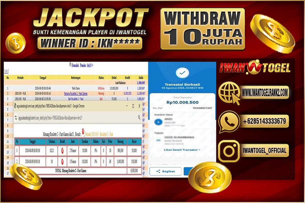 Prediksi Iwan Togel