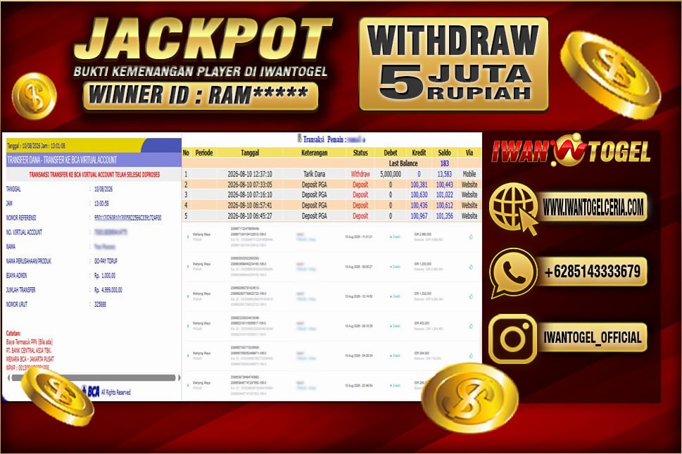 Prediksi Iwan Togel