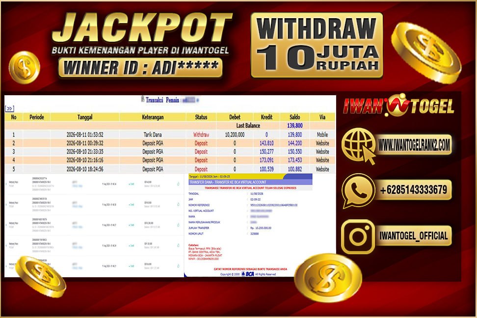Prediksi Iwan Togel