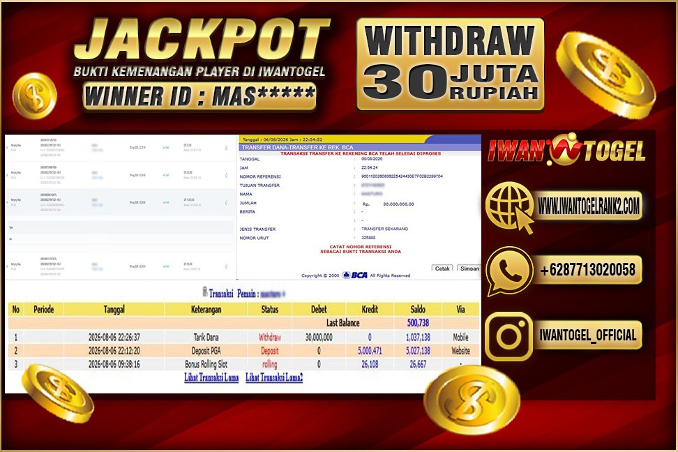 Prediksi Iwan Togel