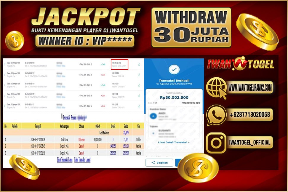 Prediksi Iwan Togel