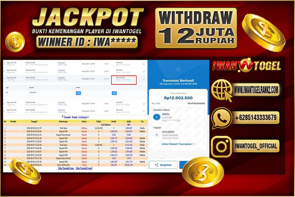 Prediksi Iwan Togel